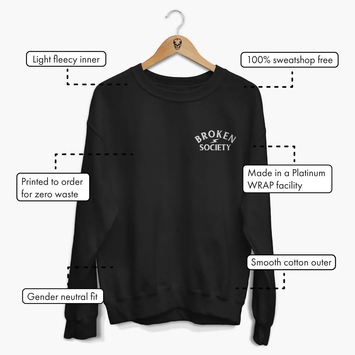 Plague Survivor Sweatshirt (Unisex)